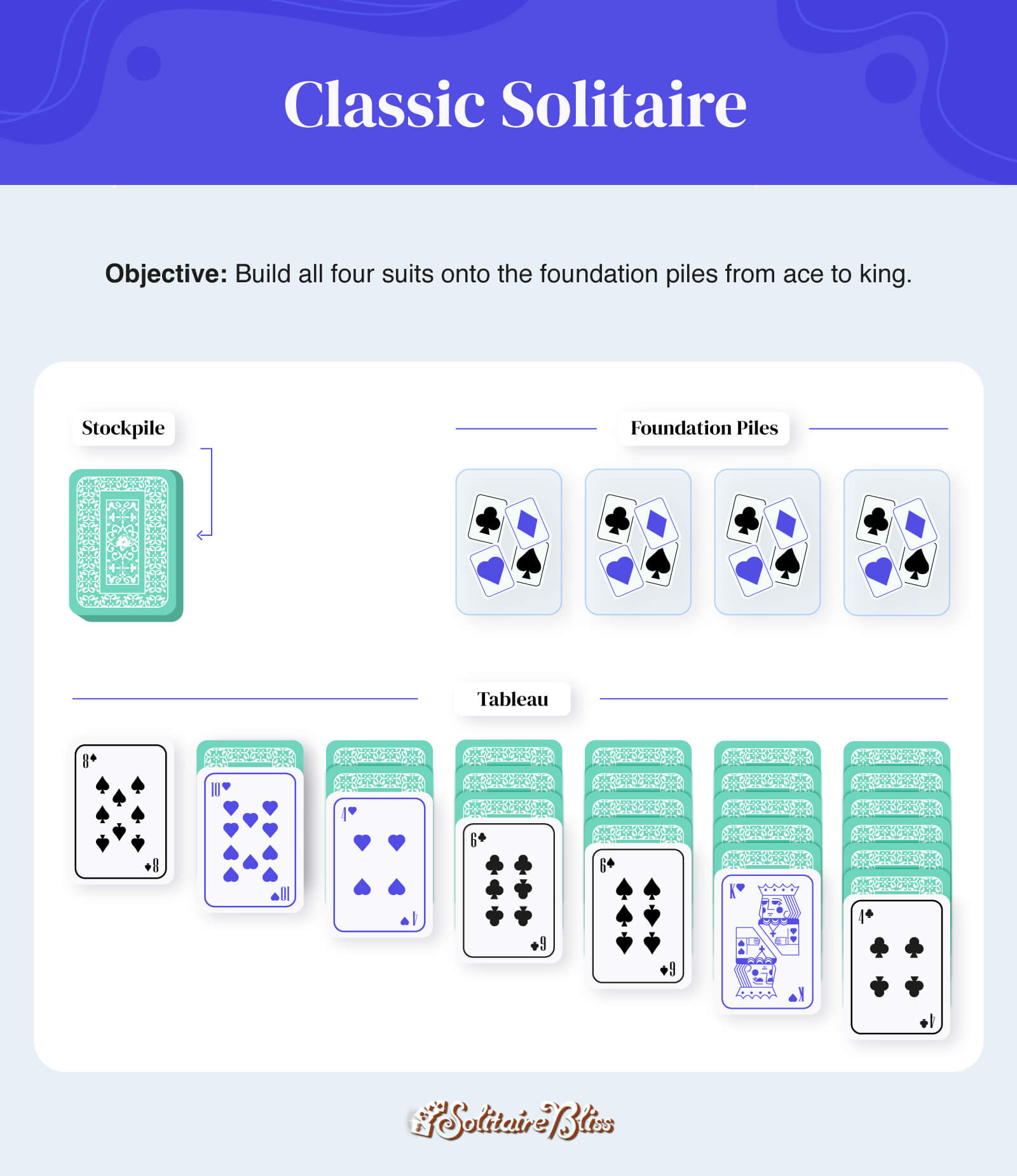 classic solitaire