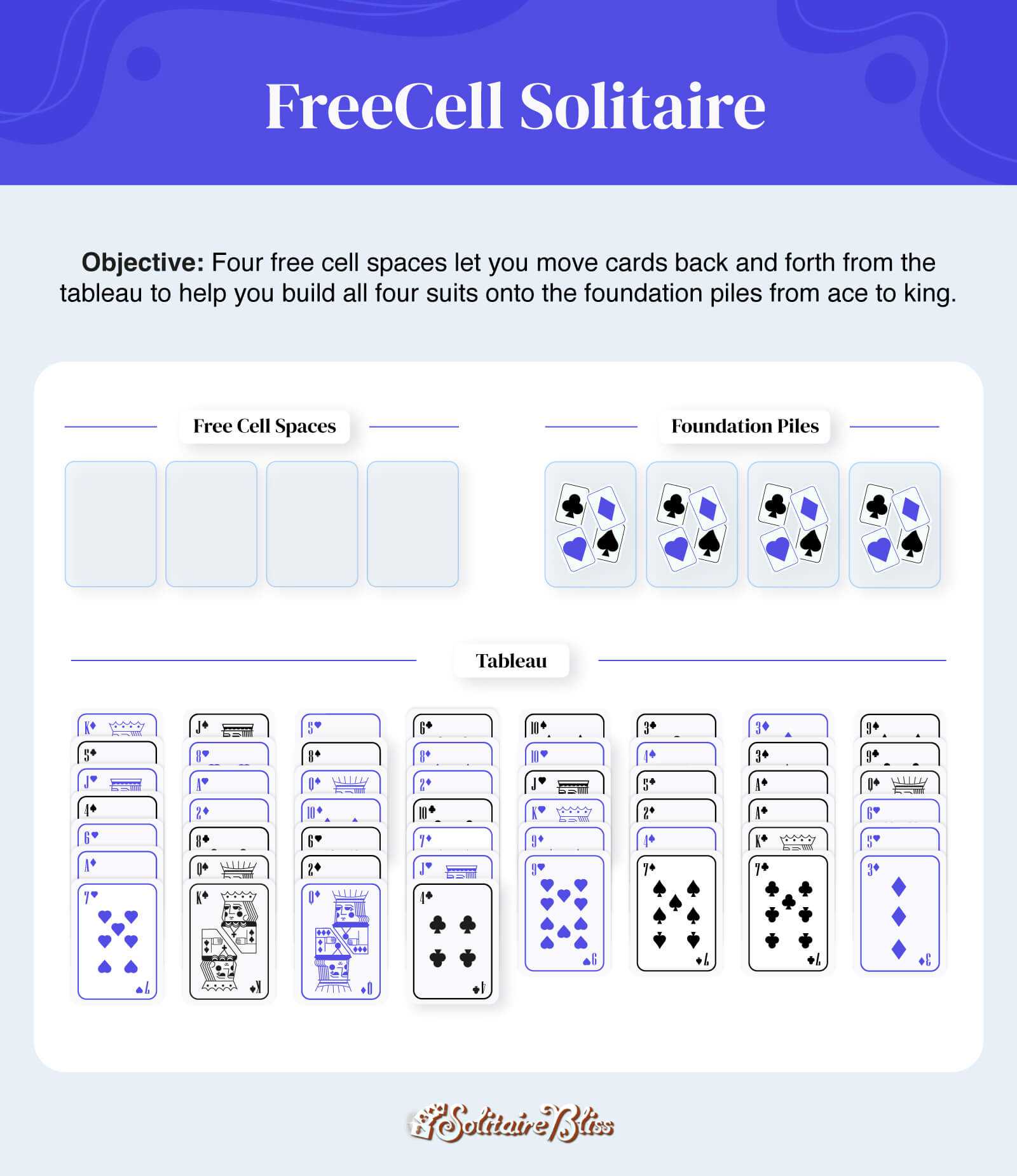 FreeCell Solitaire