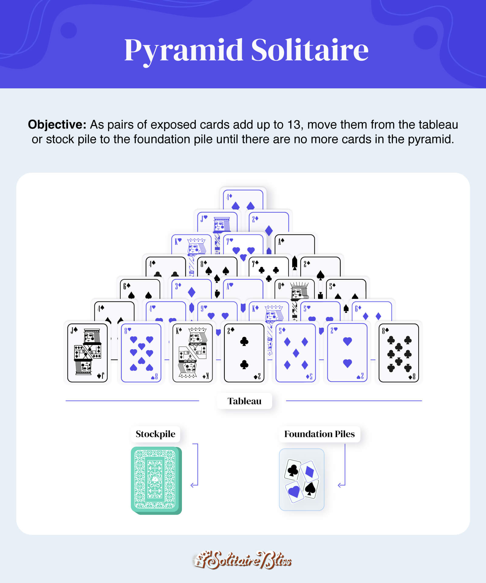 Pyramid Solitaire