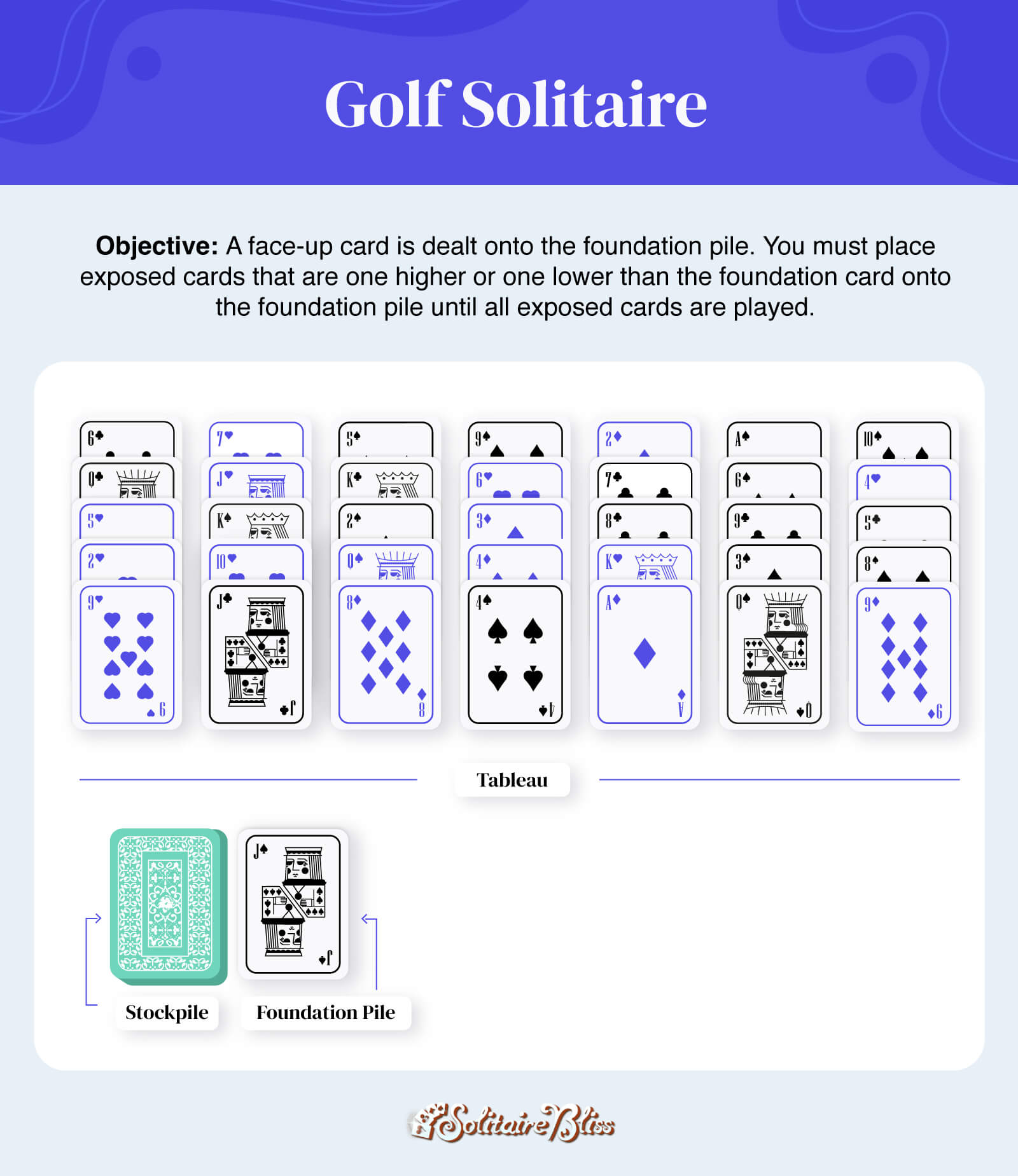 Golf Solitaire