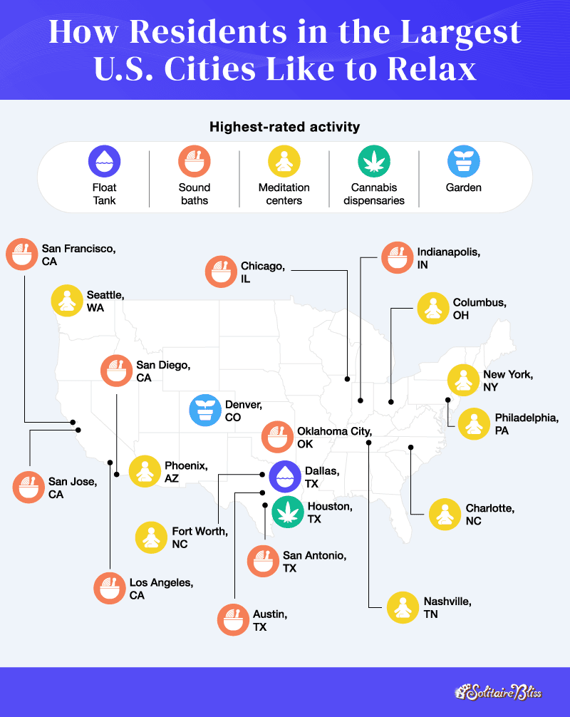 A U.S. map showing the highest-rated “blissed-out” business type in cities