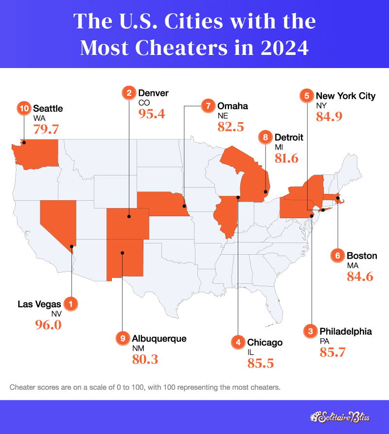 A U.S. map plotting the top 10 cities that cheat the most